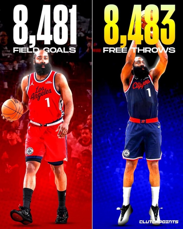 世界杯实时比分-🤯哈登生涯至今罚进8483球 比投篮命中总数还多两球